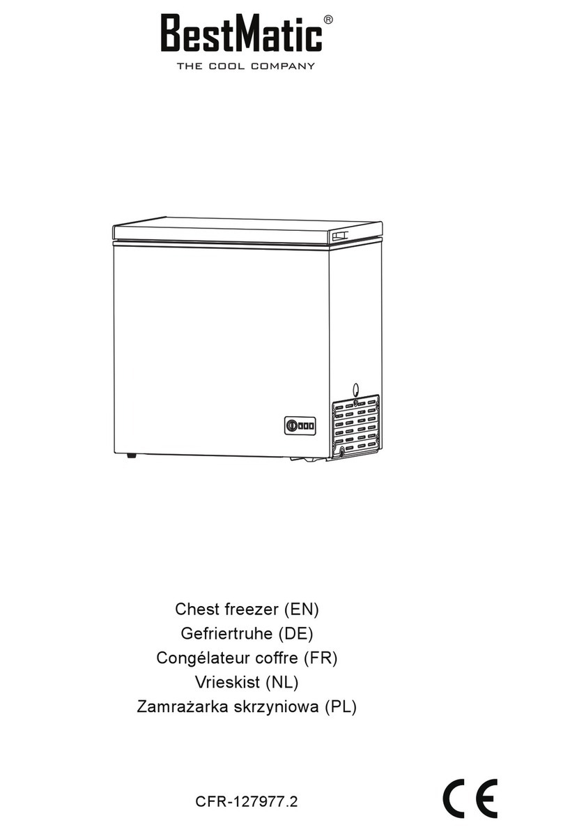 BestMatic CFR-127977.2 instruction manual