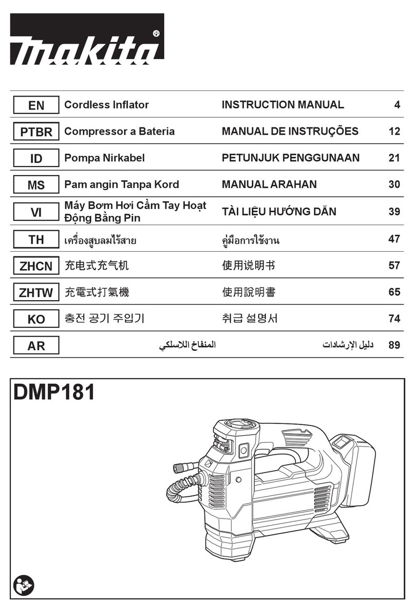 Makita DMP181 User manual