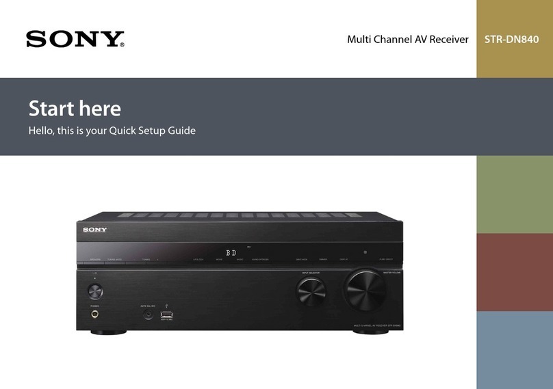 Sony STR-DN840 Quick setup guide