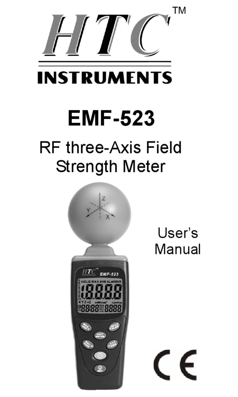 HTC EMF-523 User manual