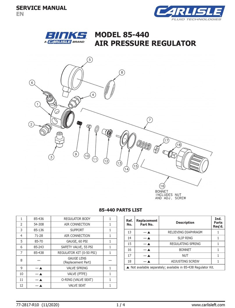 Carlisle Binks 85-440 User manual