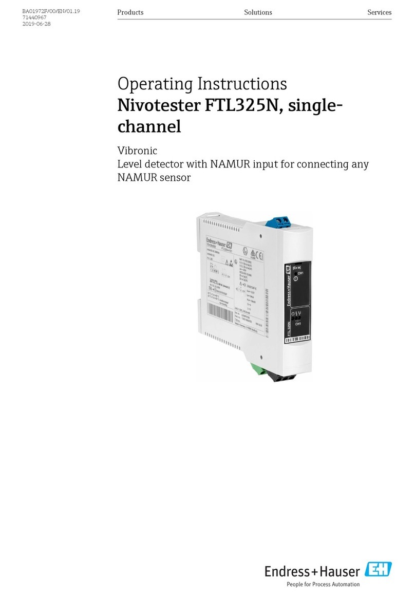 Endress+Hauser Nivotester FTL325N-**** Series User manual Endress+Hauser Nivotester FTL325N-**** Series User manual