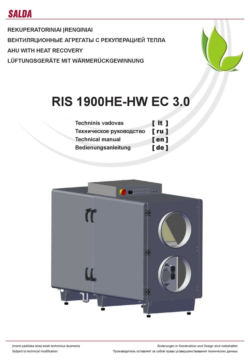 Salda RIS 1900HE EC 3.0 Technical manual