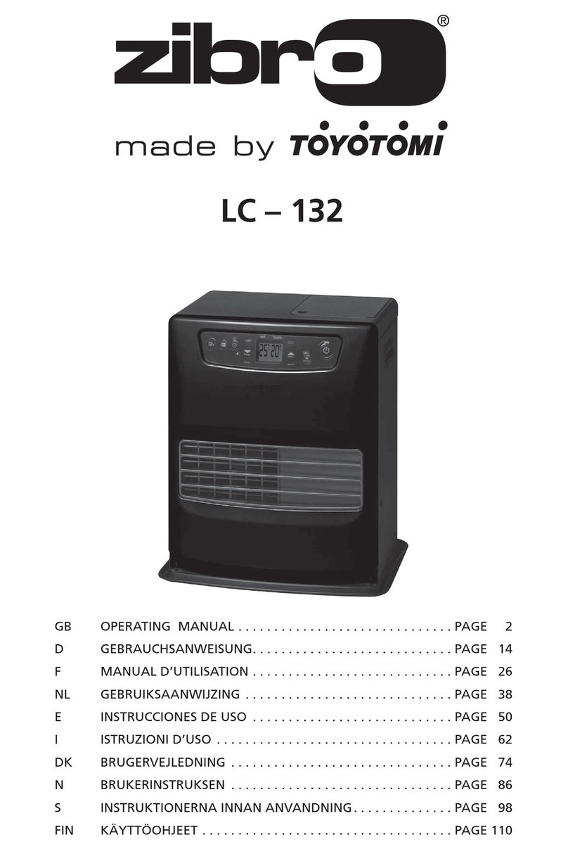 Toyotomi zibro LC-132 User manual Toyotomi zibro LC-132 User manual