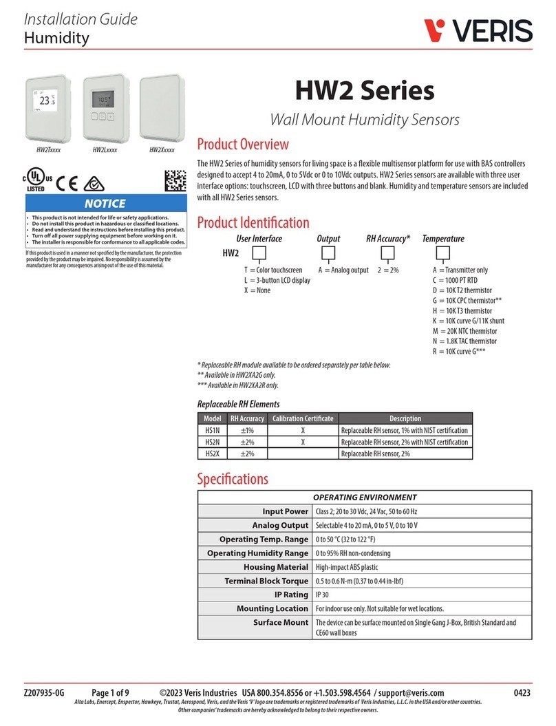 Veris HW2T Series User manual