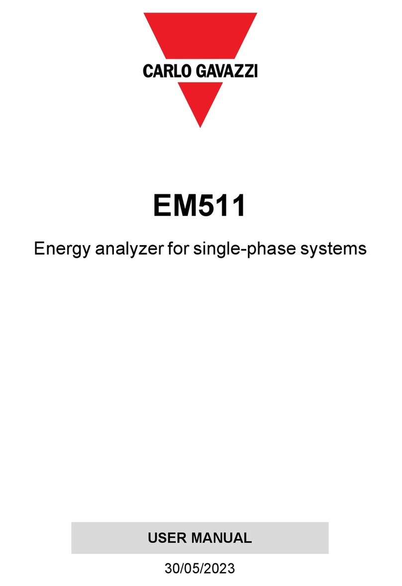 CARLO GAVAZZI EM511 User manual