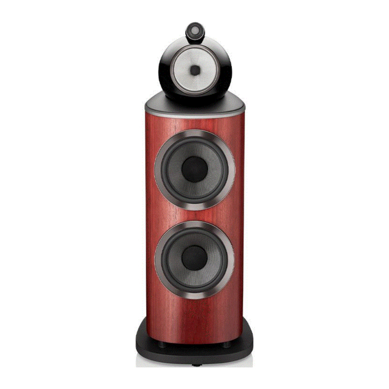 Bowers & Wilkins 801 D4 user manual