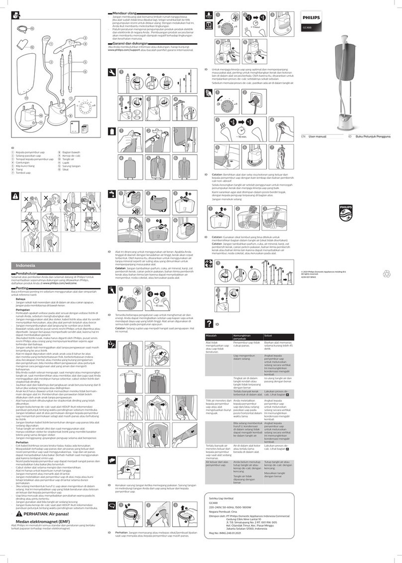 Philips GC488 user manual