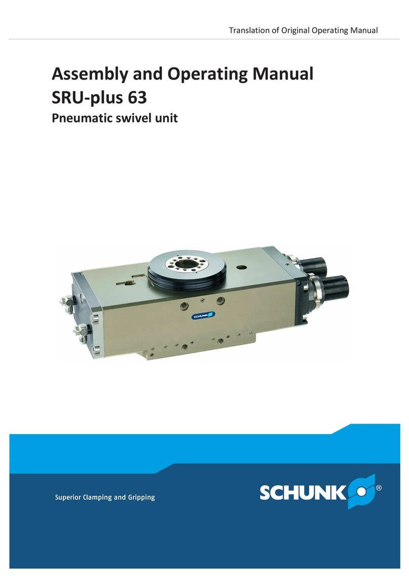SCHUNK SRU-plus 63 User instructions