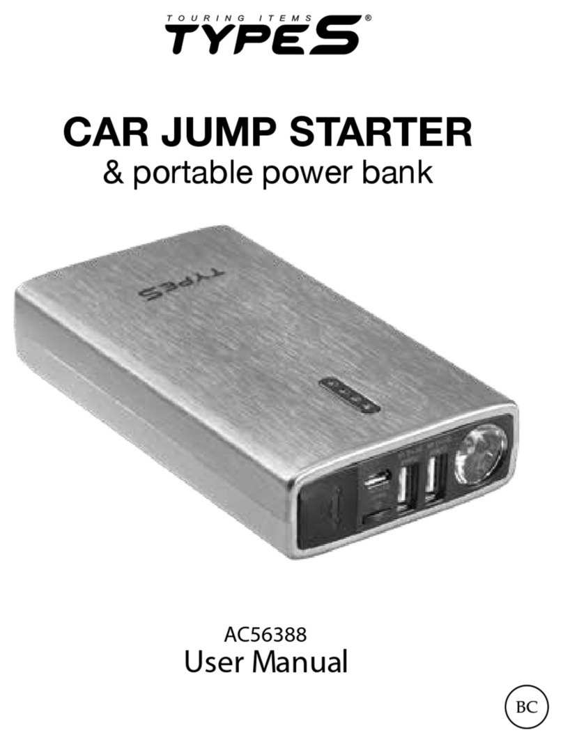 TypeS AC56388 User manual
