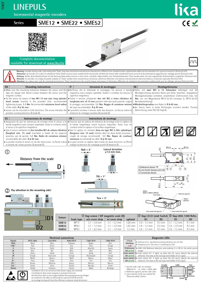 Lika Linepuls SME52 Series manual