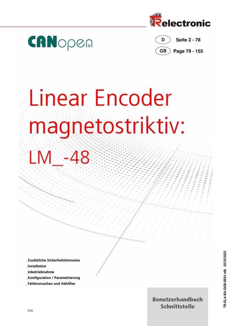 TR-Electronic CANopener LM 48 Series user manual
