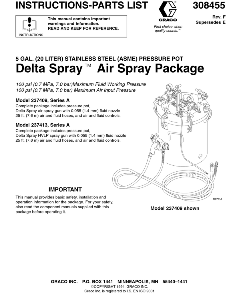 Graco Delta Spray 237409 Operation manual Graco Delta Spray 237409 Operation manual