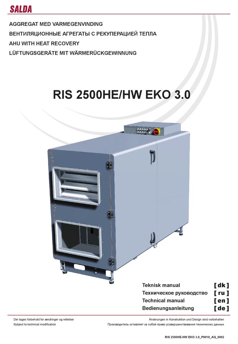 Salda RIS 2500HW EKO 3.0 User manual