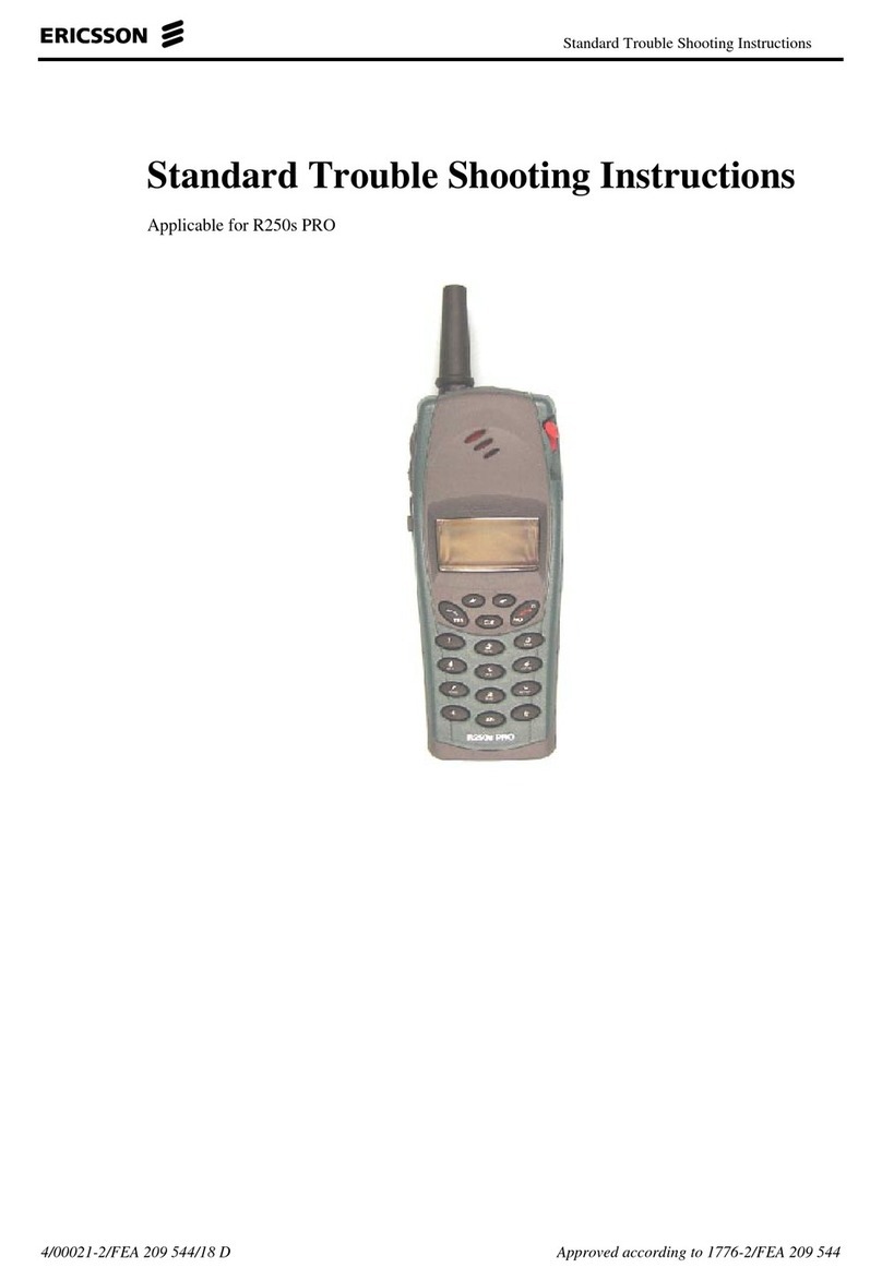 Ericsson R250s Pro Guide