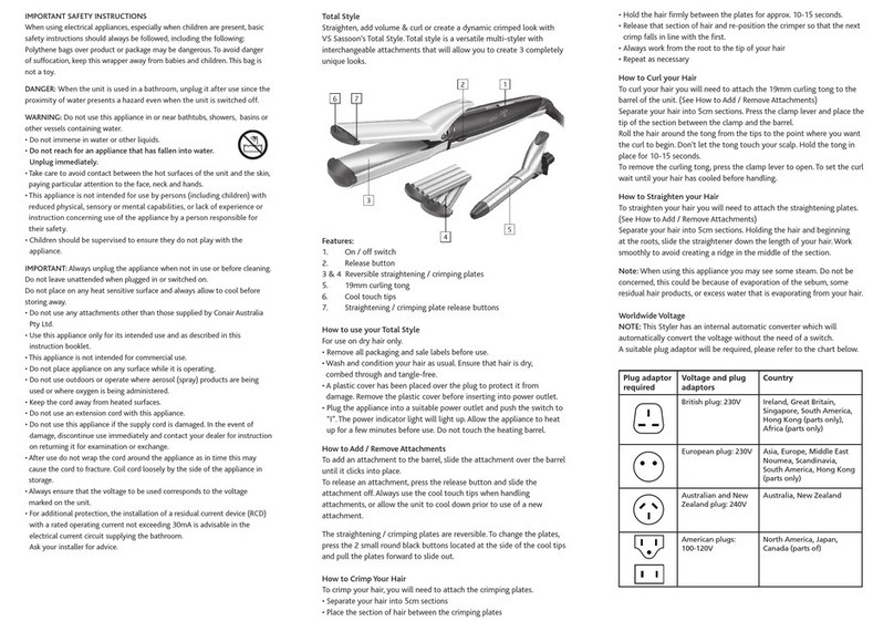 VS Sassoon VSU21A User manual