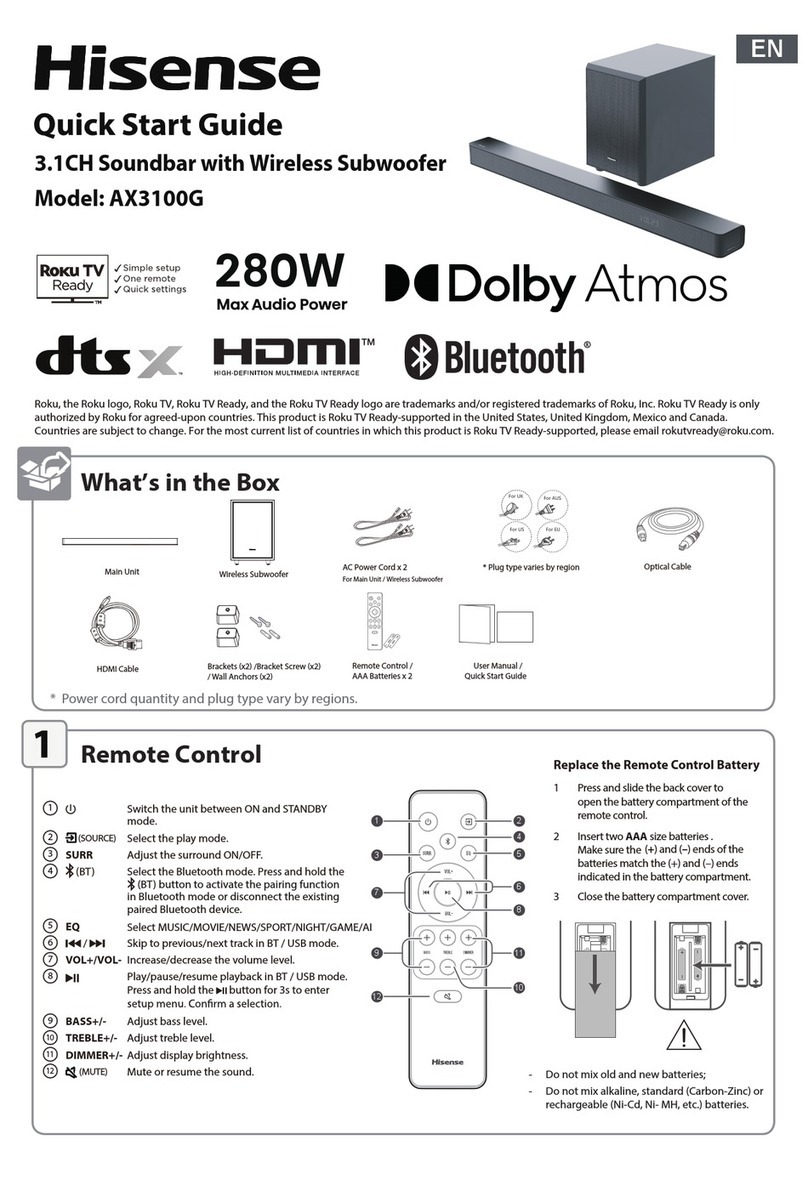 Hisense AX3100G quick start guide