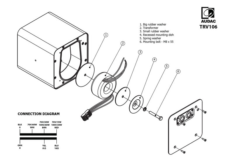 AUDAC TRV106 Instruction manual