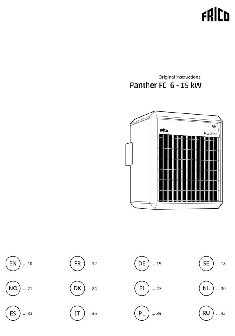 Frico Panther PNF06 User manual