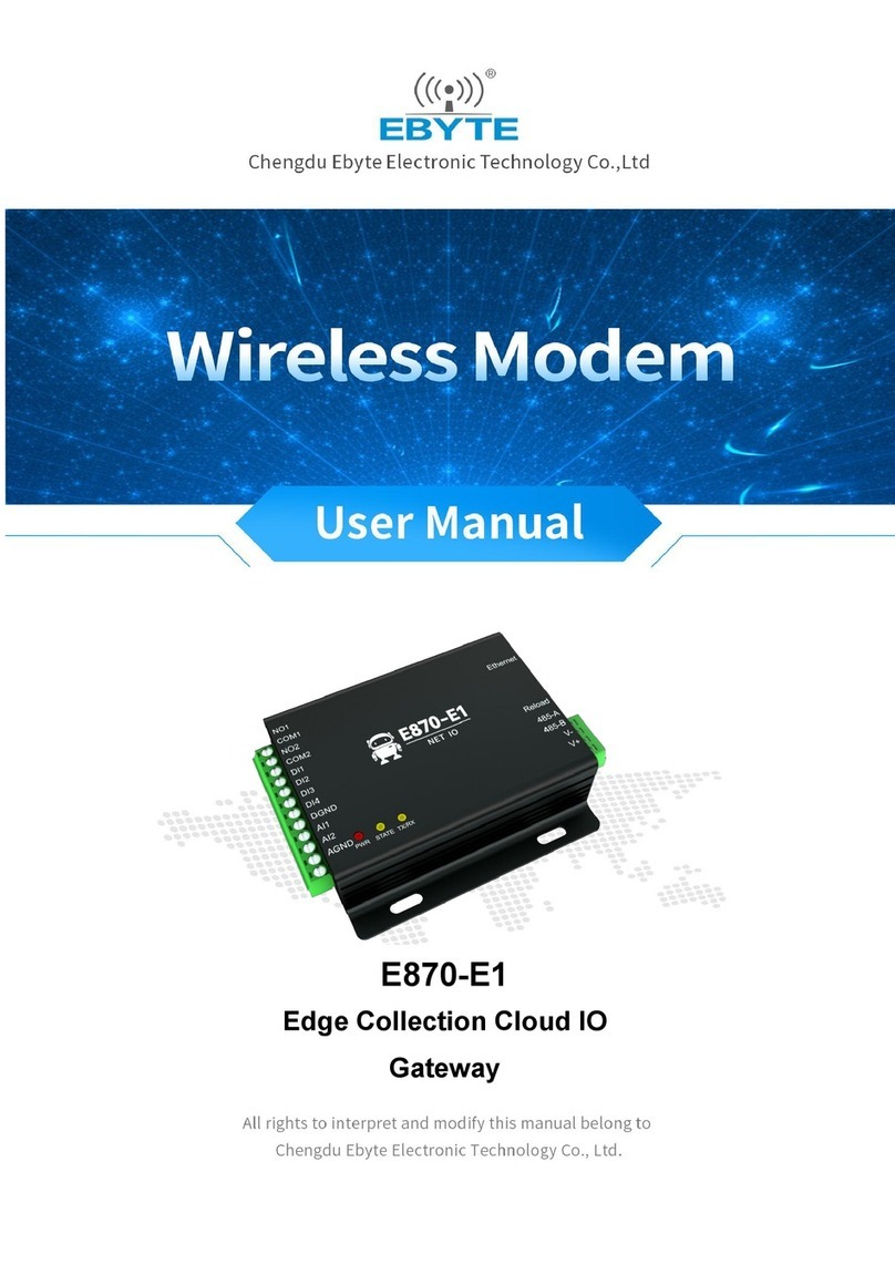Ebyte E870-E1 User manual Ebyte E870-E1 User manual