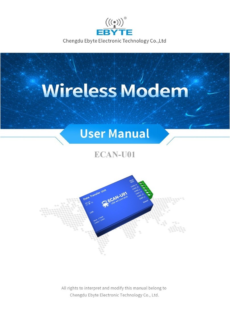 Ebyte ECAN-U01 User manual Ebyte ECAN-U01 User manual