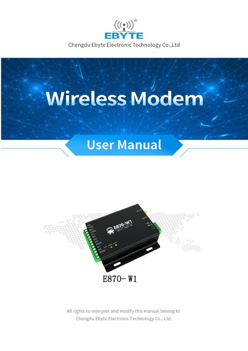 Ebyte E870-W1 User manual
