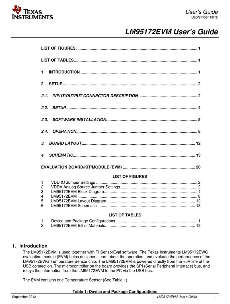 Texas Instruments LM95172EVM user guide