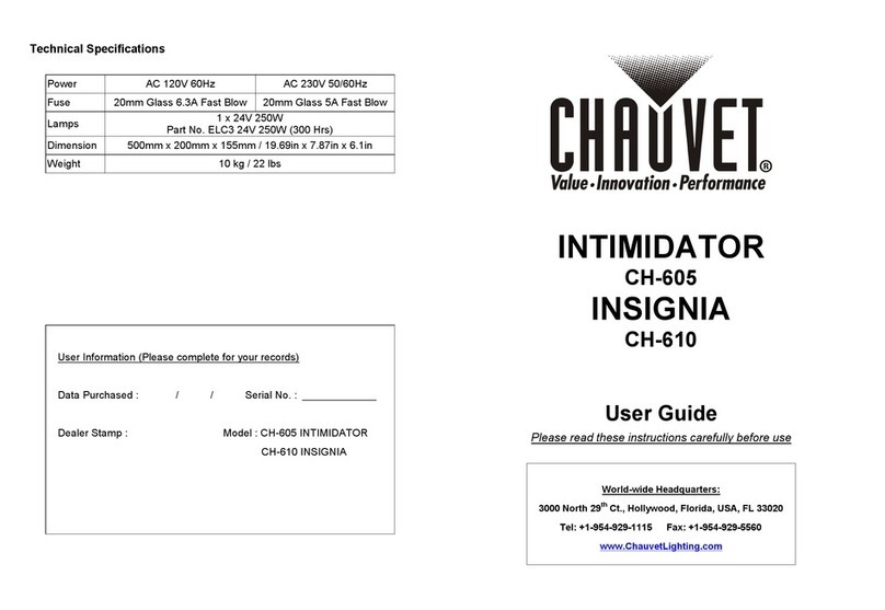 Stairville INTIMIDATOR user guide