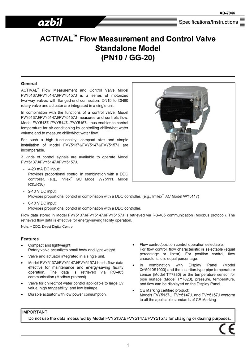 Azbil Actival FVY5147J User manual