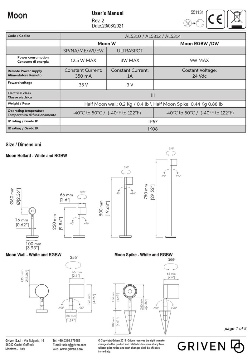 Griven Moon RGBW User manual