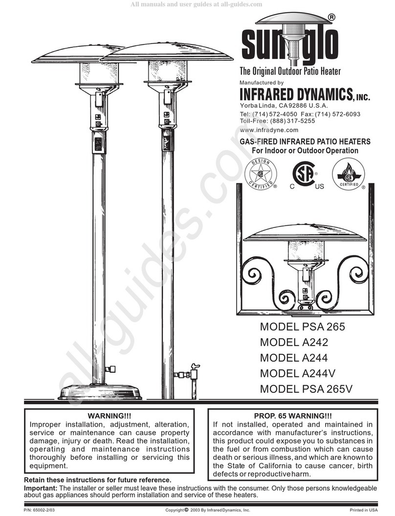 Infrared Dynamics Sun Glo A242 User manual Infrared Dynamics Sun Glo A242 User manual