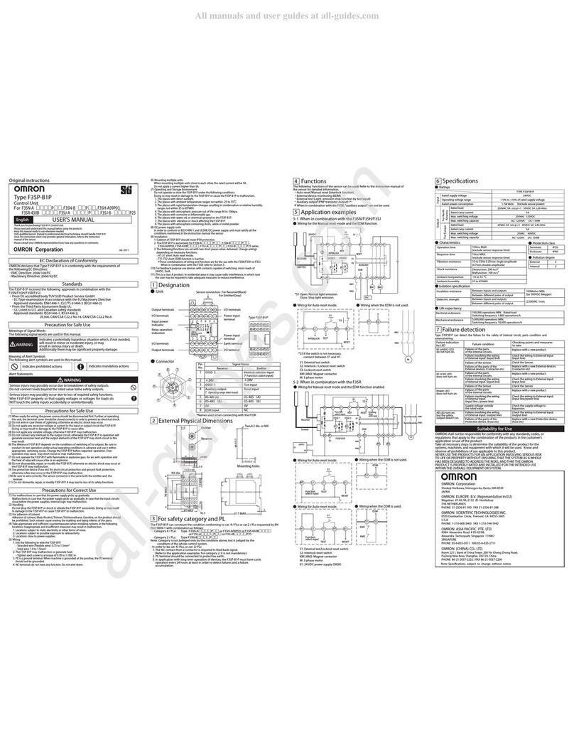 Omron F3SP-B1P user manual