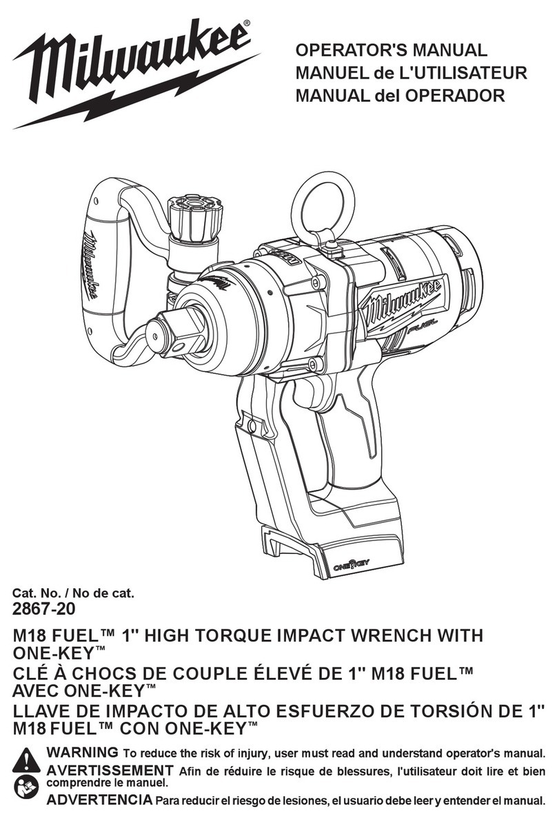 Milwaukee 2867-20 User manual