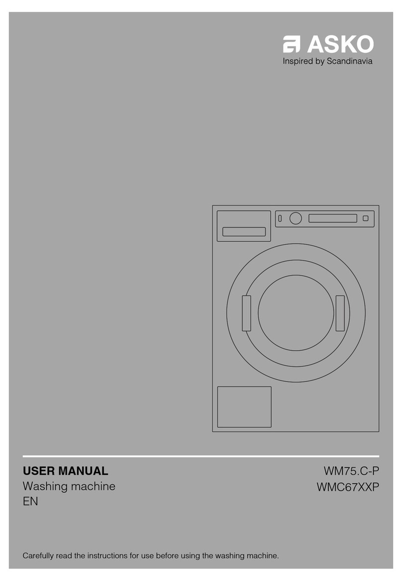 Asko WMC67 P Series User manual