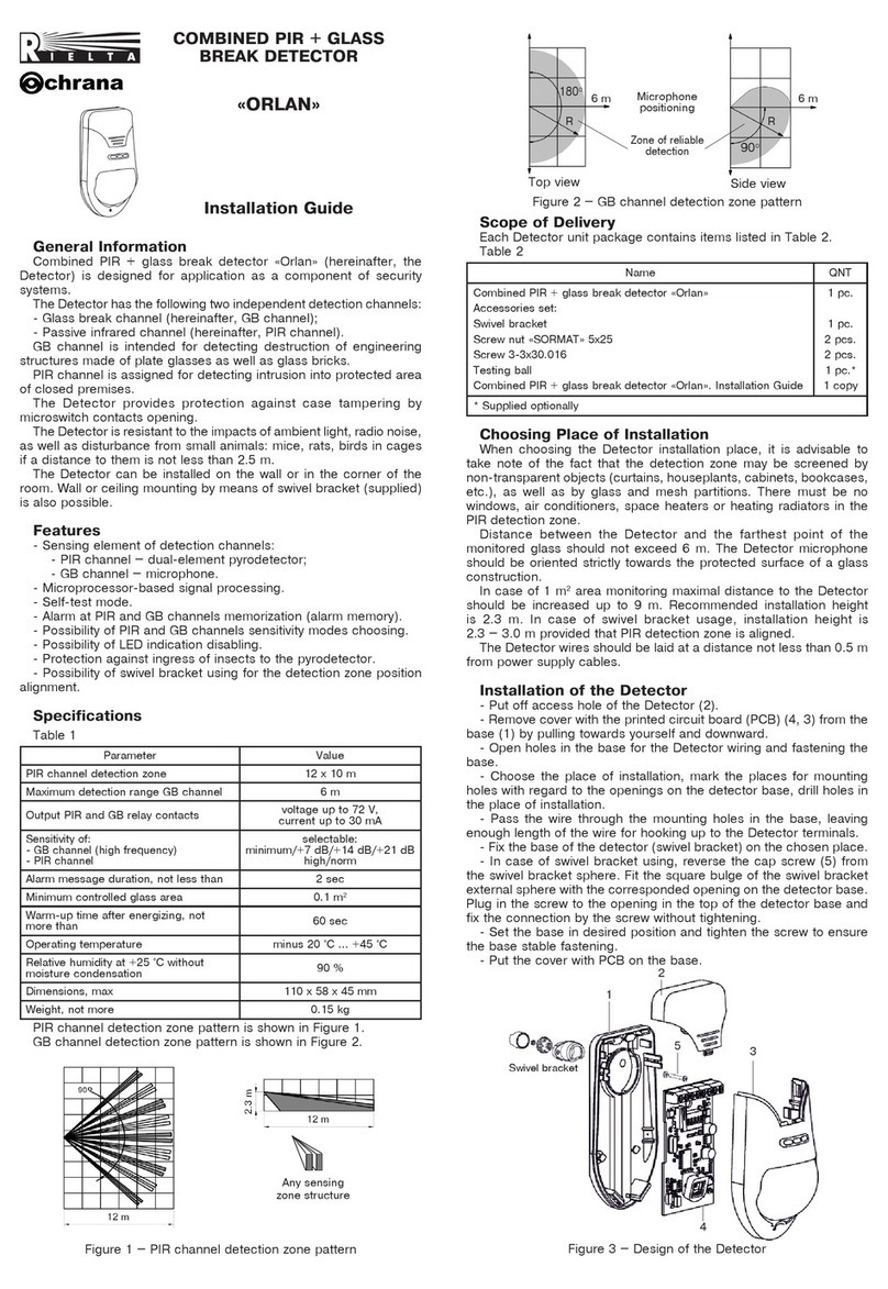Rielta OCHRANA ORLAN User manual
