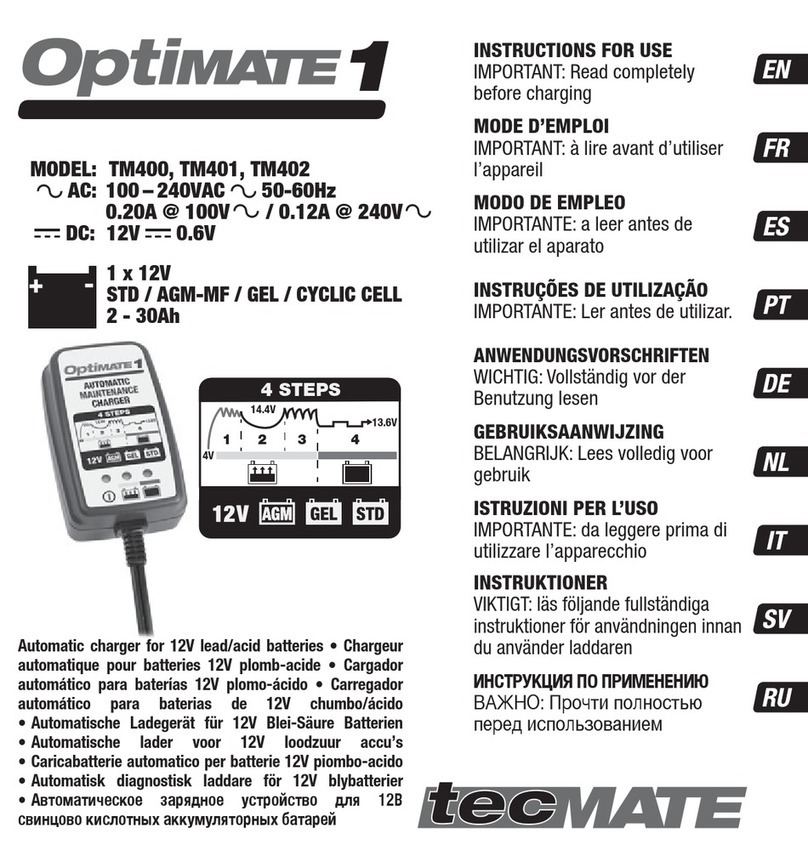 TecMate TM401 Instructions for use