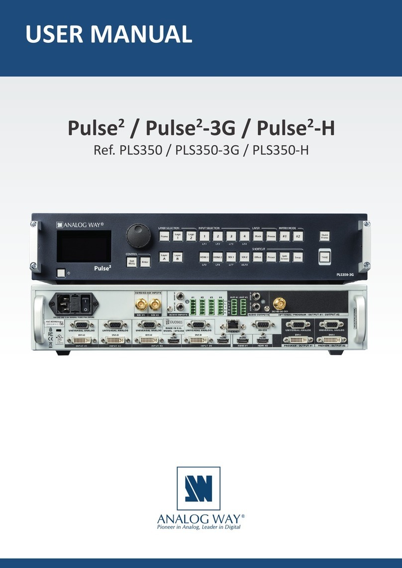 Analog way Pulse 2 user manual