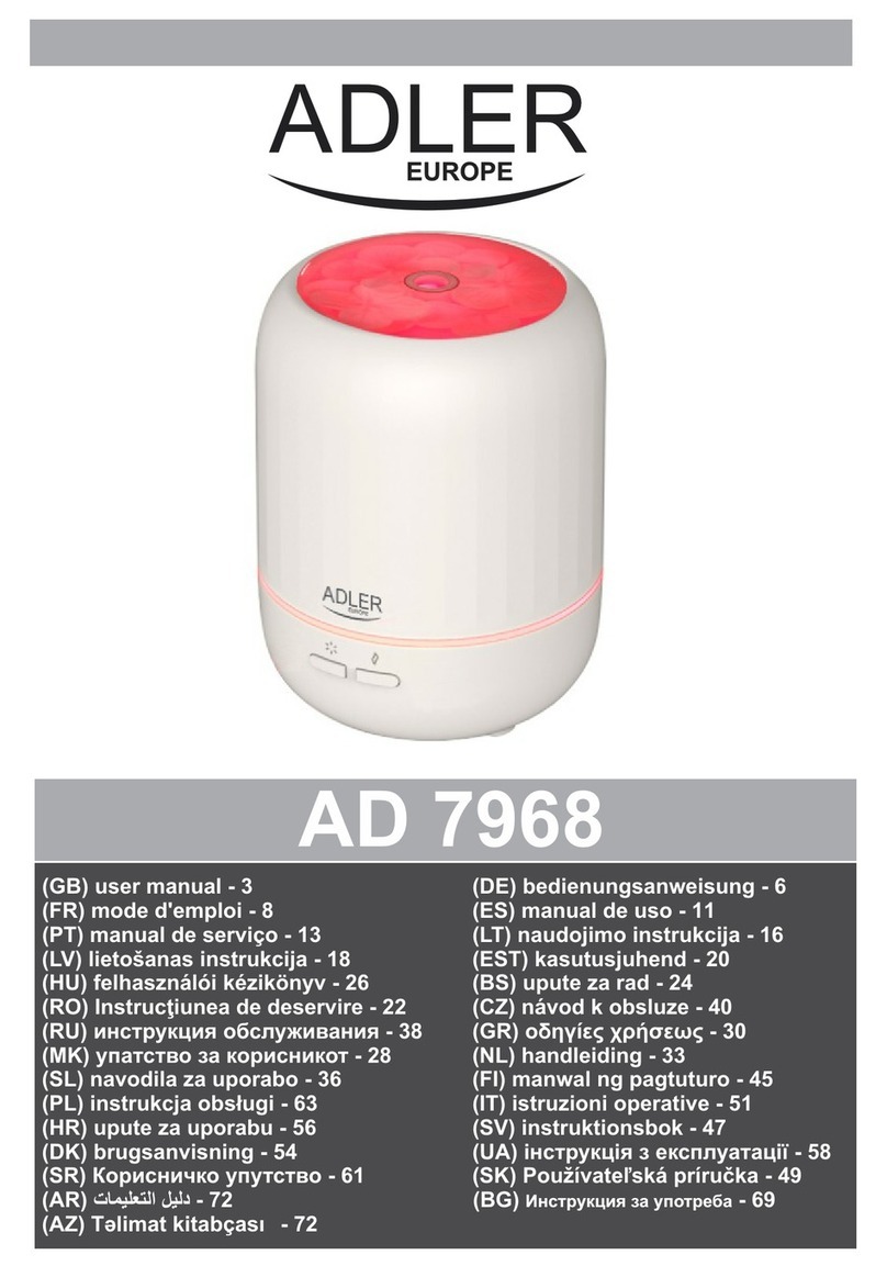 Adler Europe AD 7968 user manual