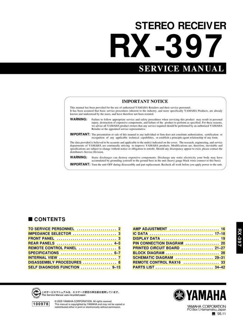 Yamaha RX-397 User manual