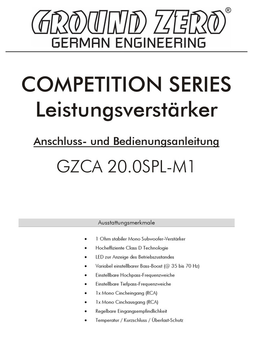 Ground Zero GZCA 20.0SPL-M1 User manual