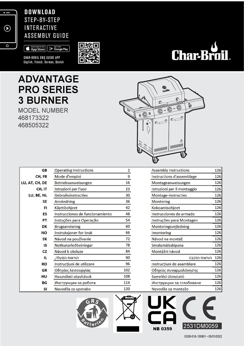 Char-Broil 468173322 operating instructions