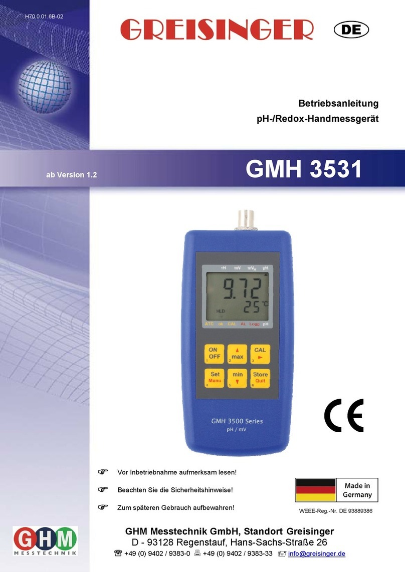 GREISINGER GMH 3500 Series operating manual