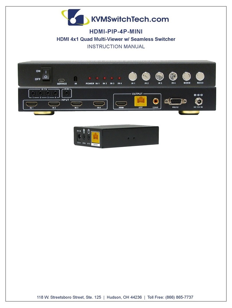 KVMSwitchTech HDMI-PIP-4P-MINI instruction manual