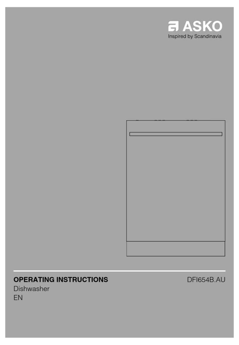 Asko DFI654B.AU User manual