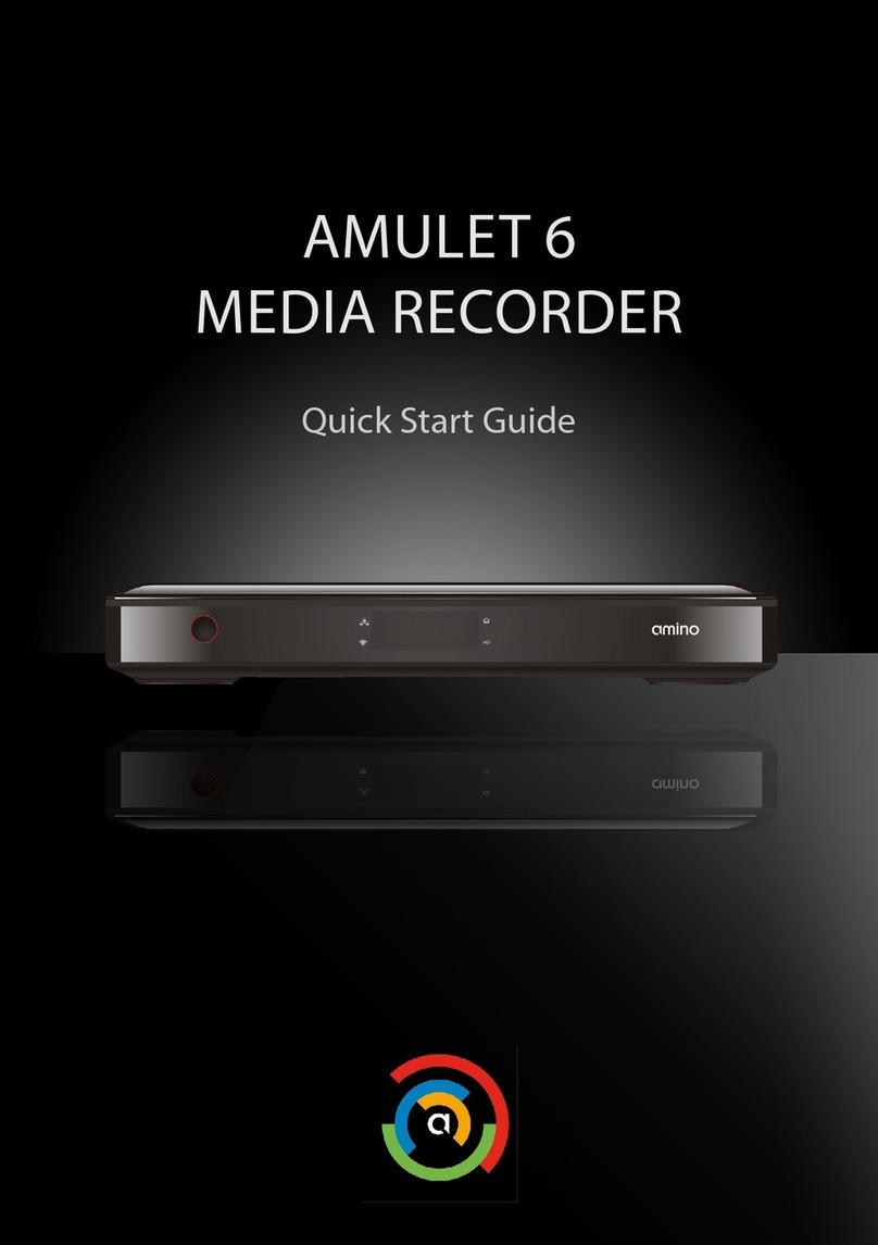 Amino AMULET 6 quick start guide