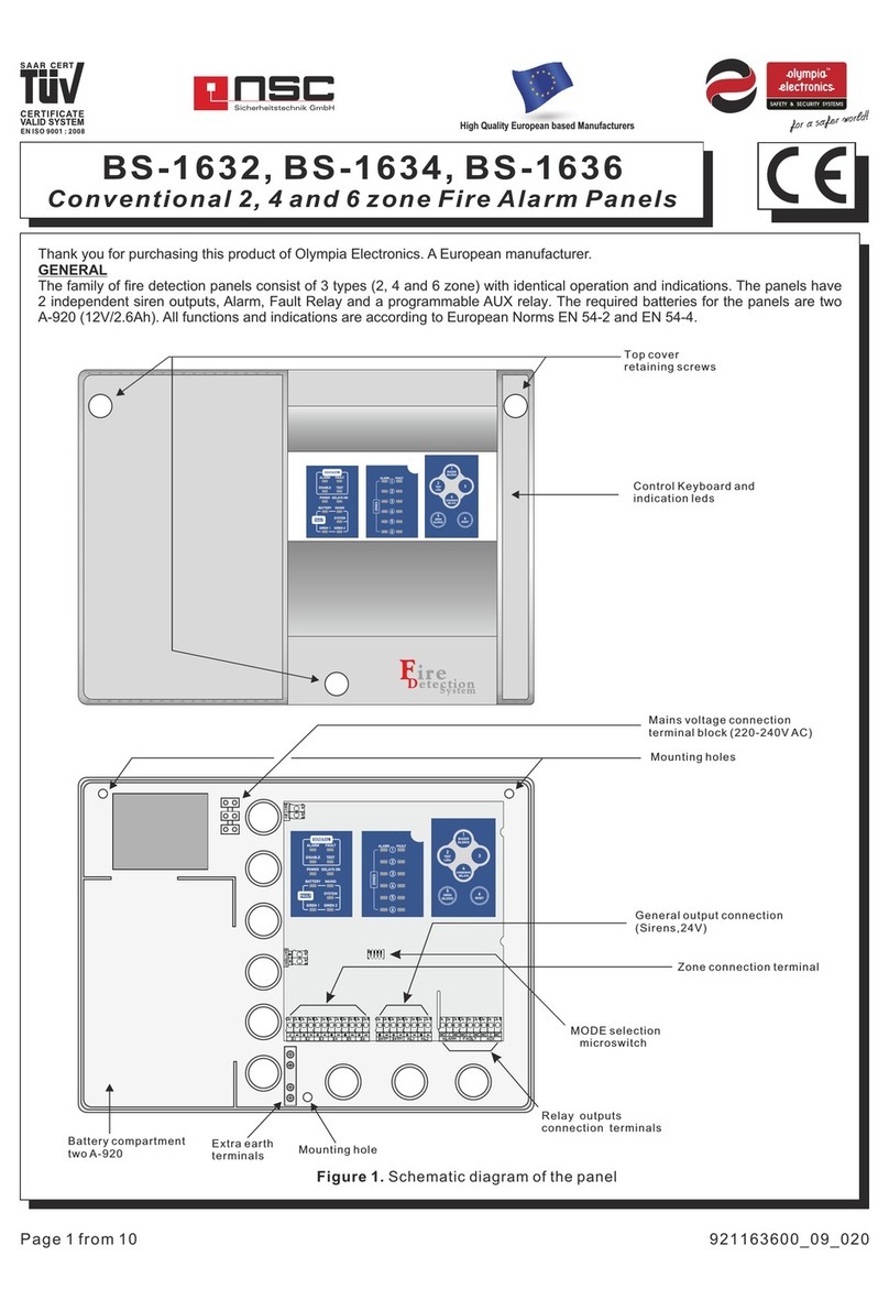 olympia electronics nsc BS-1632 User manual