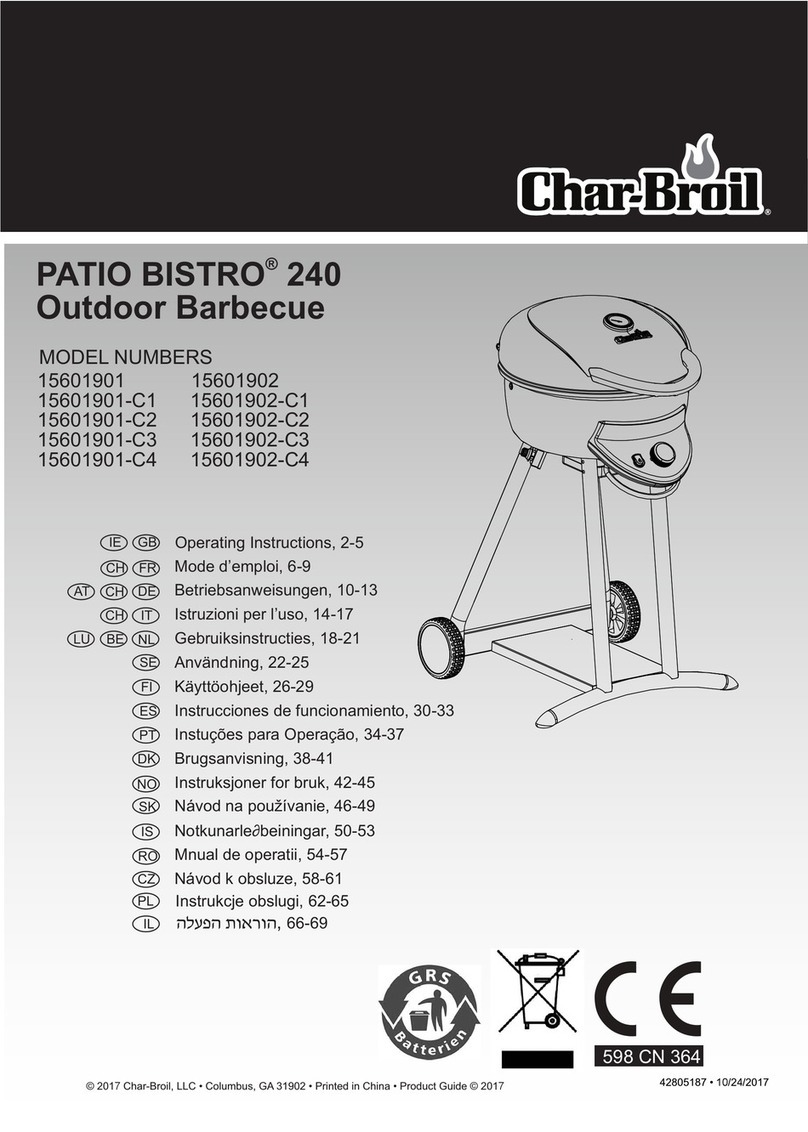 Char-Broil 15601902 operating instructions