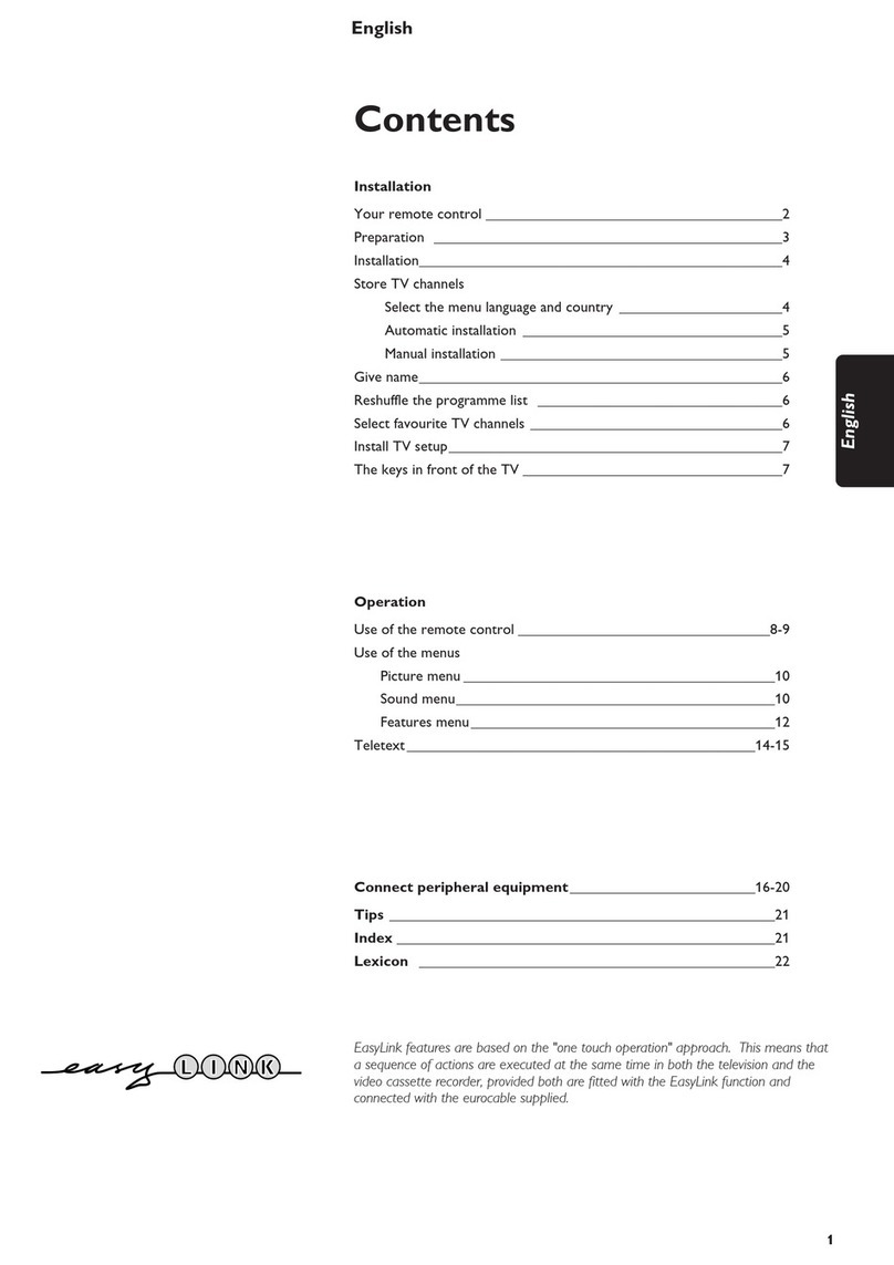 Philips easyLINK 29PT8413 manual
