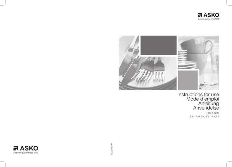 Asko CI4176S User manual