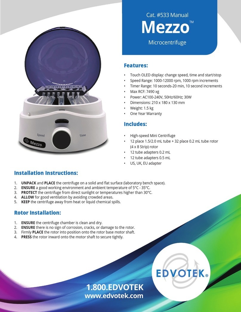 Edvotek Mezzo 533 manual
